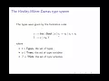 Programming Paradigms Session 4 Typed functional programming session 1