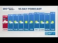 Weather Impact Alert Forecast 4-11-26
