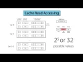 7 Cache Reading Accessing Revised