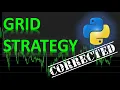 Grid Trading with Automated Hedging Strategy using Python