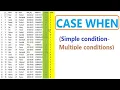 How to use CASE expression instead of IIF Function Simple - Multiple in SQL Server
