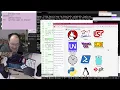 Download Lagu Ep647 emacs install ai chatbot interface gptel (ollama, deepseek, chatgpt)