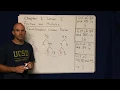 Chapter 1 Lesson 1 Part 1 - GCF