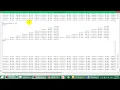 Dry Run of Image Convolution on Matlab Using MPNA-Systolic Array