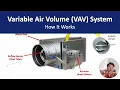 Variable Air Volume VAV System Explained - Components Working Principle Pros Cons