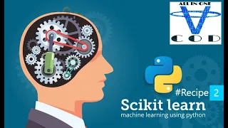 Scikit Learn Tutorial Part 3 Machine Learning with Python Python AI Training All In One Code