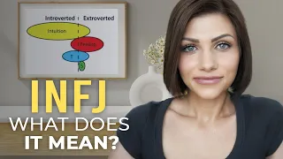THE INFJ FUNCTIONS EXPLAINED