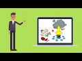 SmartMySQL Workbench full Demo 10X faster