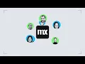 Introducing Mendix The Enterprise Application Development Platform