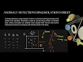Anomaly Detection Identifying Unusual Patterns in Data