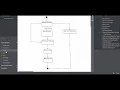 State Diagram StarUML