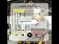 Download Lagu INTRO + LAGU KEDATANGAN STASIUN PURWOKERTO - DI TEPINYA SUNGAI SERAYU 🔥