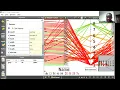 Visualization with Tulip Software