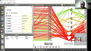 Visualization with Tulip Software