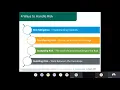 CISSP Online Bootcamp - Session 4