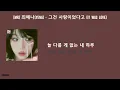 Download Lagu [MR/INST/LYRICS] 최예나 (YENA) - 그건 사랑이었다고 (It was love) 가사 / 노래방 / 반주