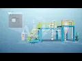 Download Lagu ALPA powder：CSM-V Air Classifying Mill