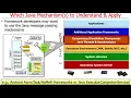 Evaluation of Concurrency and Parallelism Mechanisms in Java