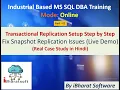 Transactional Replication Setup Step by Step Fix Snapshot Replication Issues Live Demo