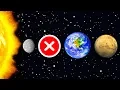 Lagu Apa Jadinya kalau Satu Planet Hilang dari Tata Surya
