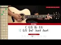 Download Lagu I Don't Want To Miss A Thing Guitar Cover Aerosmith 🎸|Tabs + Chords|