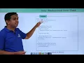 Java - Method-local Inner Class