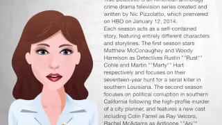 List of True Detective episodes - Wiki s