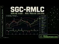 SGC-RMLC Explained Spiking Neural Network Market Graph DAFE Trading Systems