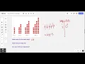 Visual Pattern Challenge 140 - lots of dots