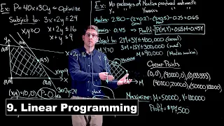 Linear Programming - Math Modelling Lecture 9