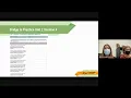 Bite-Sized PD LETRS Unit 2 Worksheet Walk-Through