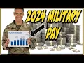 2024 Military Pay chart - What will you make