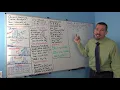 Skewed Data Analysis Part 2