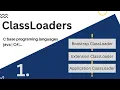 Java Class Loaders Explained Types How They Work