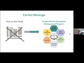 Webinar 2 Emergency Planning Tools Webinar