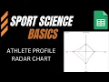 How to Make a Radar Chart for an Athlete Profile