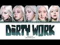 Download Lagu [Ai Cover] Dirty Work - ITZY (있지) (Original by:aespa)