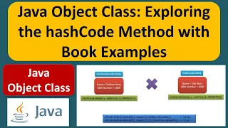 Java Object Class Exploring the hashCode Method with Book Examples Java Tutorial