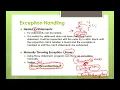 Core Java Training Nested Try Statements
