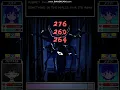 OMORI MOD Nemuri Boss Fight - Something in the Wall