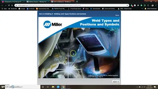 Millerwelds Welding Joint Types Positions and Symbols