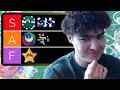 I Ranked EVERY Pokemon GO Spoofer from Best to Worst