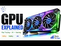 Chapter 6 GPU Graphics Processing Unit How Graphics Cards Work Ray Tracing AI More