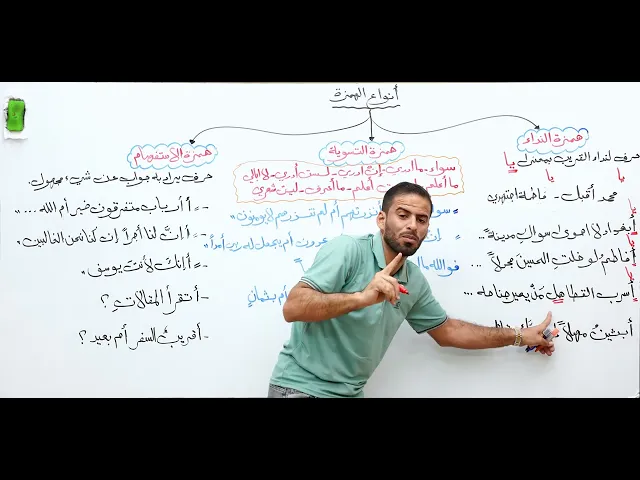 ⁣الحلقة 2 / الاستفهام ( أنواع الهمزة ) - الاستاذ عمار السلامي