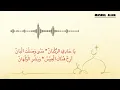 Download Lagu YA HADI YA RUKBAN LIRIK BANJARI || MASRUL ALAM