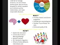 EPISD Schoology SEL PL Facilitation Resource