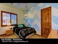 7260 E Eagle Crest Drive Mesa AZ 85207 - Real Estate
