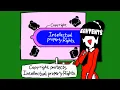 Copyright Protection by minus8