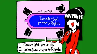 Copyright Protection by minus8