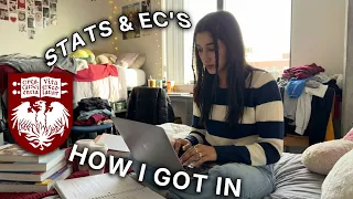 STATS ECS THAT GOT ME INTO THE UNIVERSITY OF CHICAGO sat gpa aps awards ec s